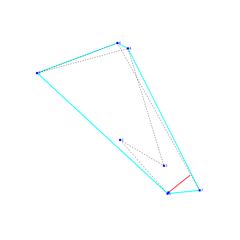 Flugauswertung